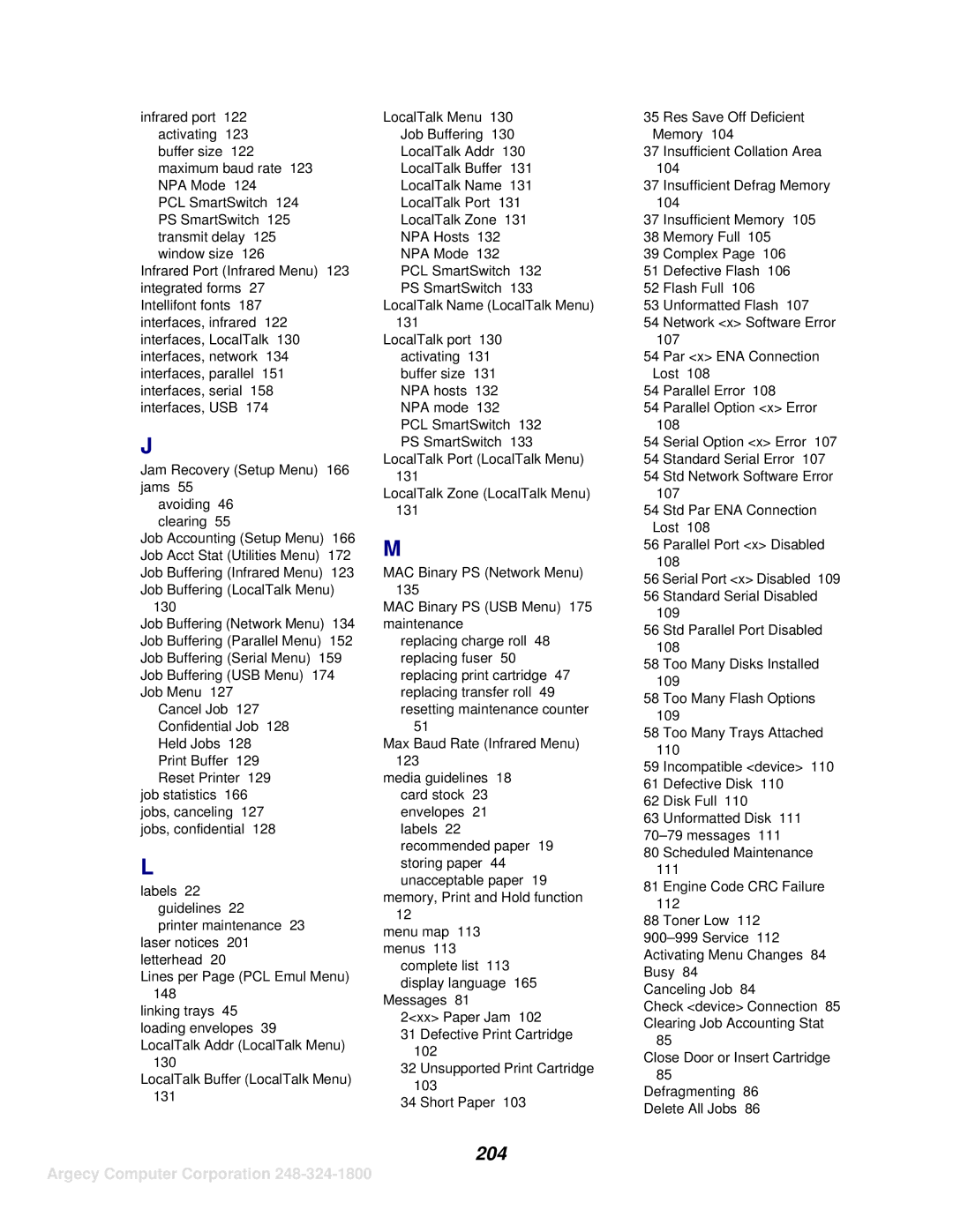 IBM 1125, 1120 manual 204 