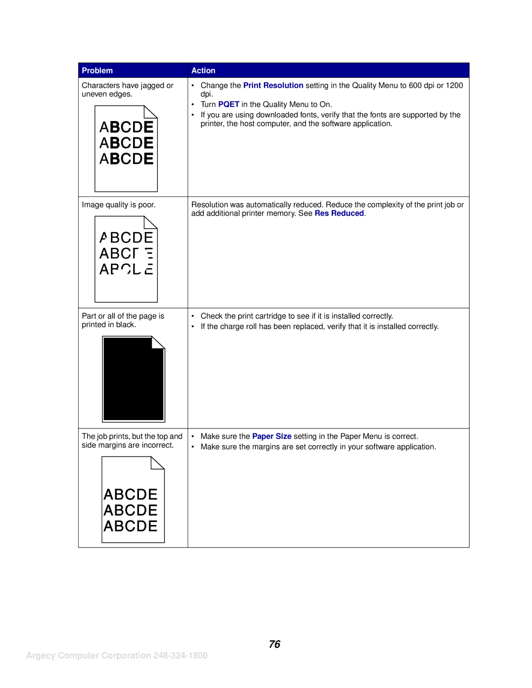 IBM 1125, 1120 manual Job prints, but the top and side margins are incorrect 