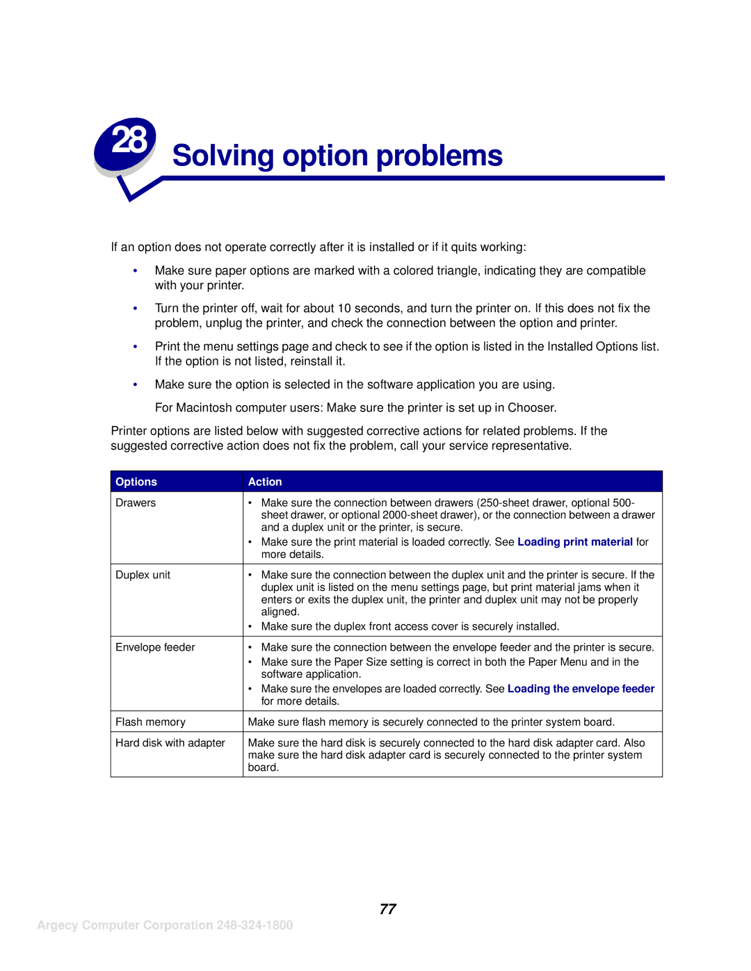 IBM 1120, 1125 manual Solving option problems, Options Action 