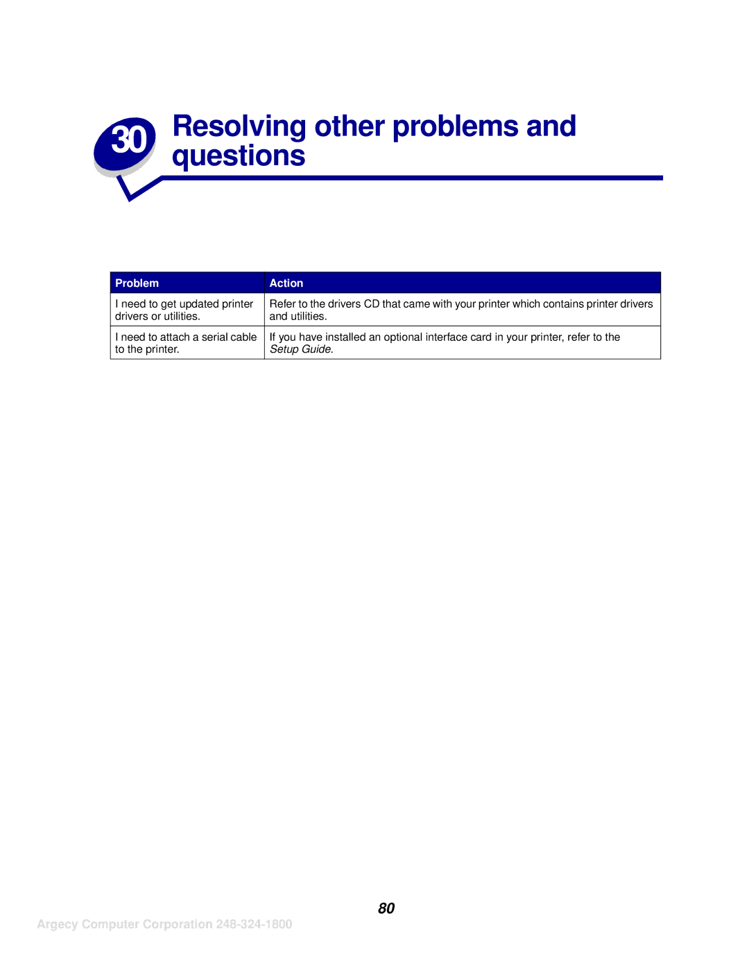 IBM 1125, 1120 manual Resolvingquestions other problems 