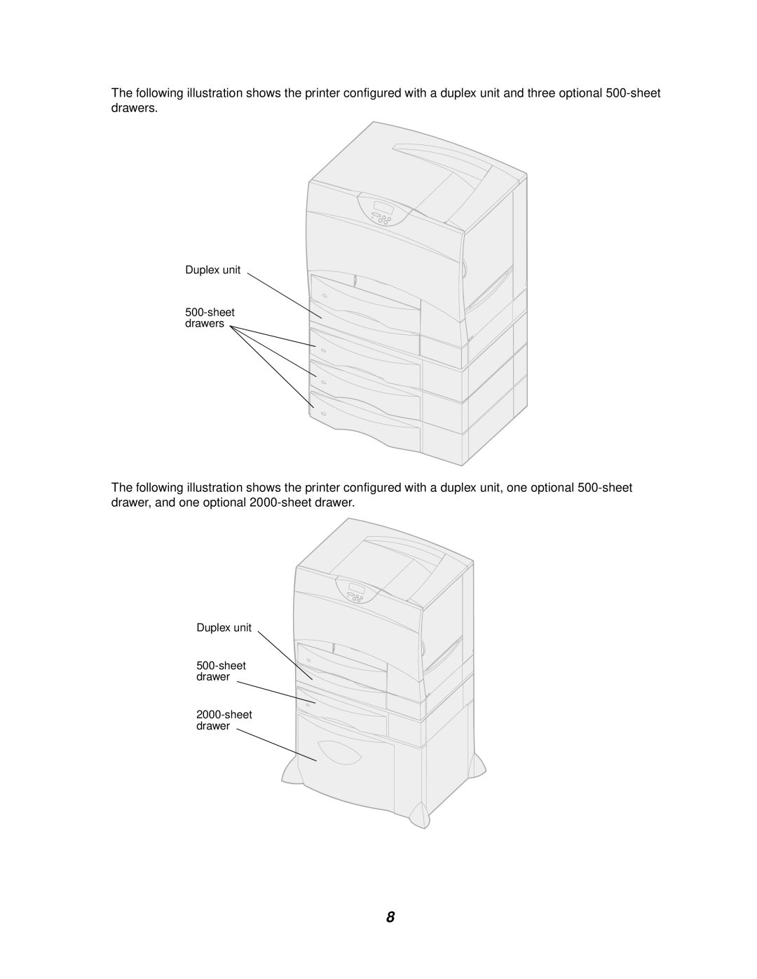 IBM 1220 manual Duplex unit Sheet drawers 