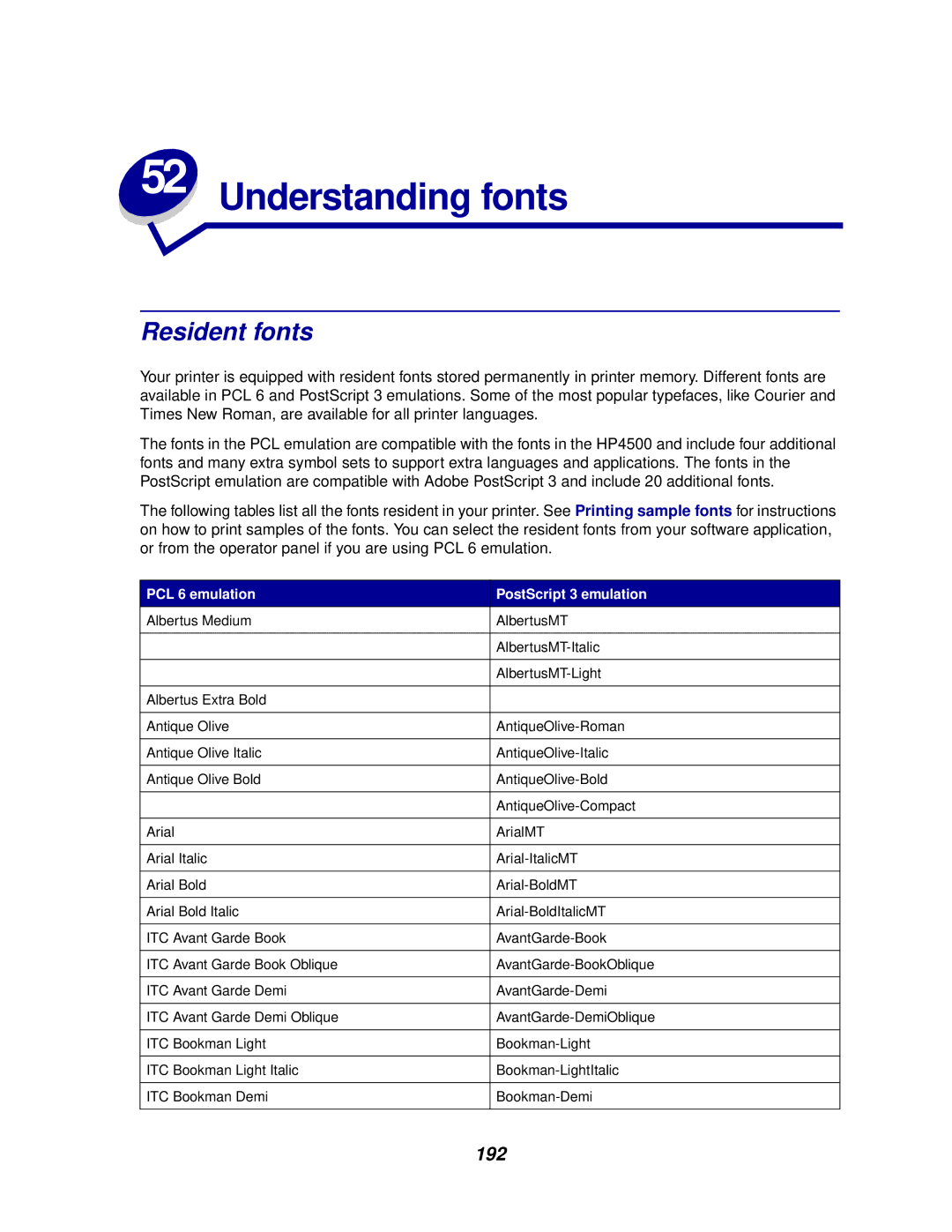 IBM 1220 manual Understanding fonts, Resident fonts, 192 