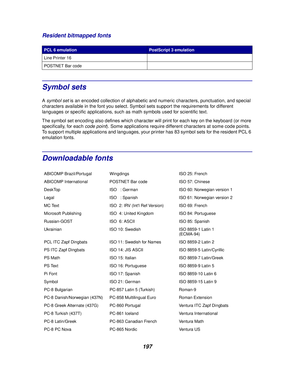 IBM 1220 manual Symbol sets, Downloadable fonts, 197 