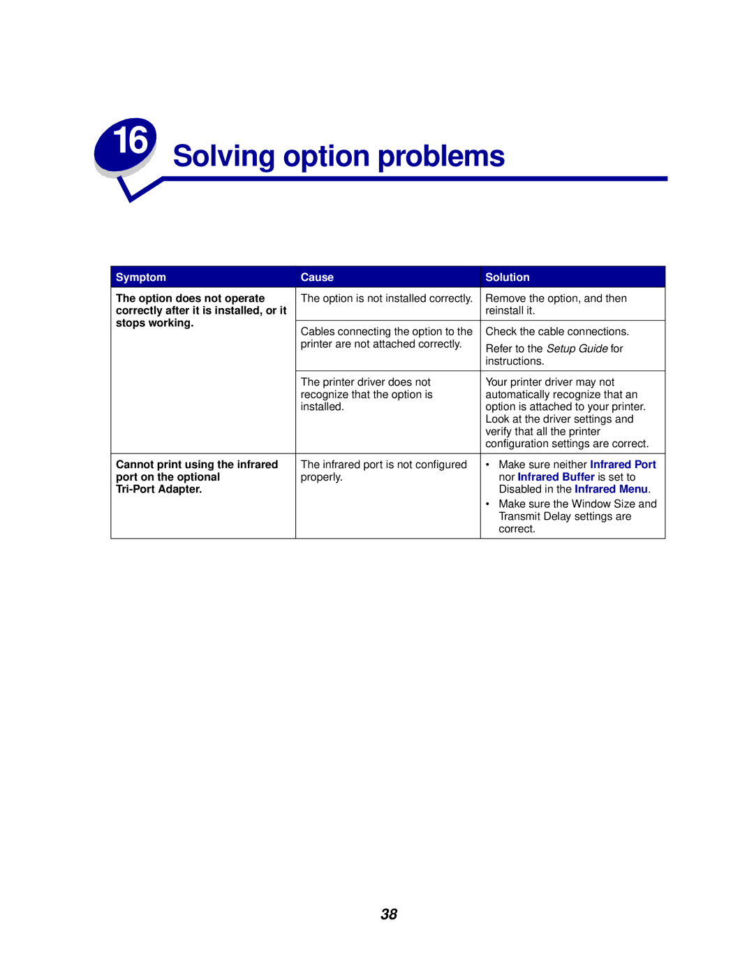 IBM 1220 manual Solving option problems 