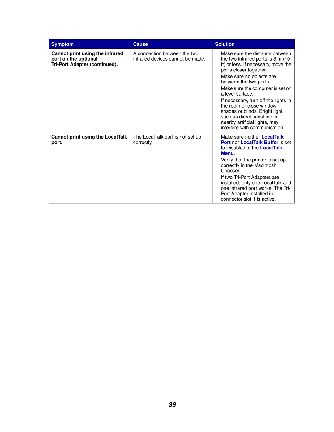 IBM 1220 manual Cannot print using the LocalTalk, Port 