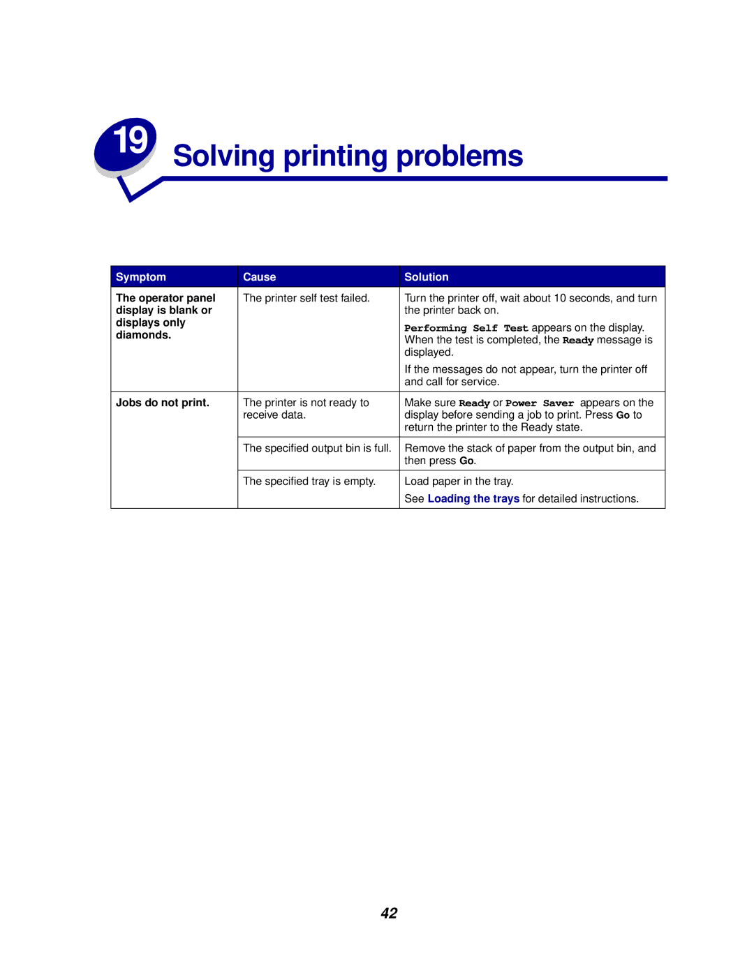 IBM 1220 manual Solving printing problems 