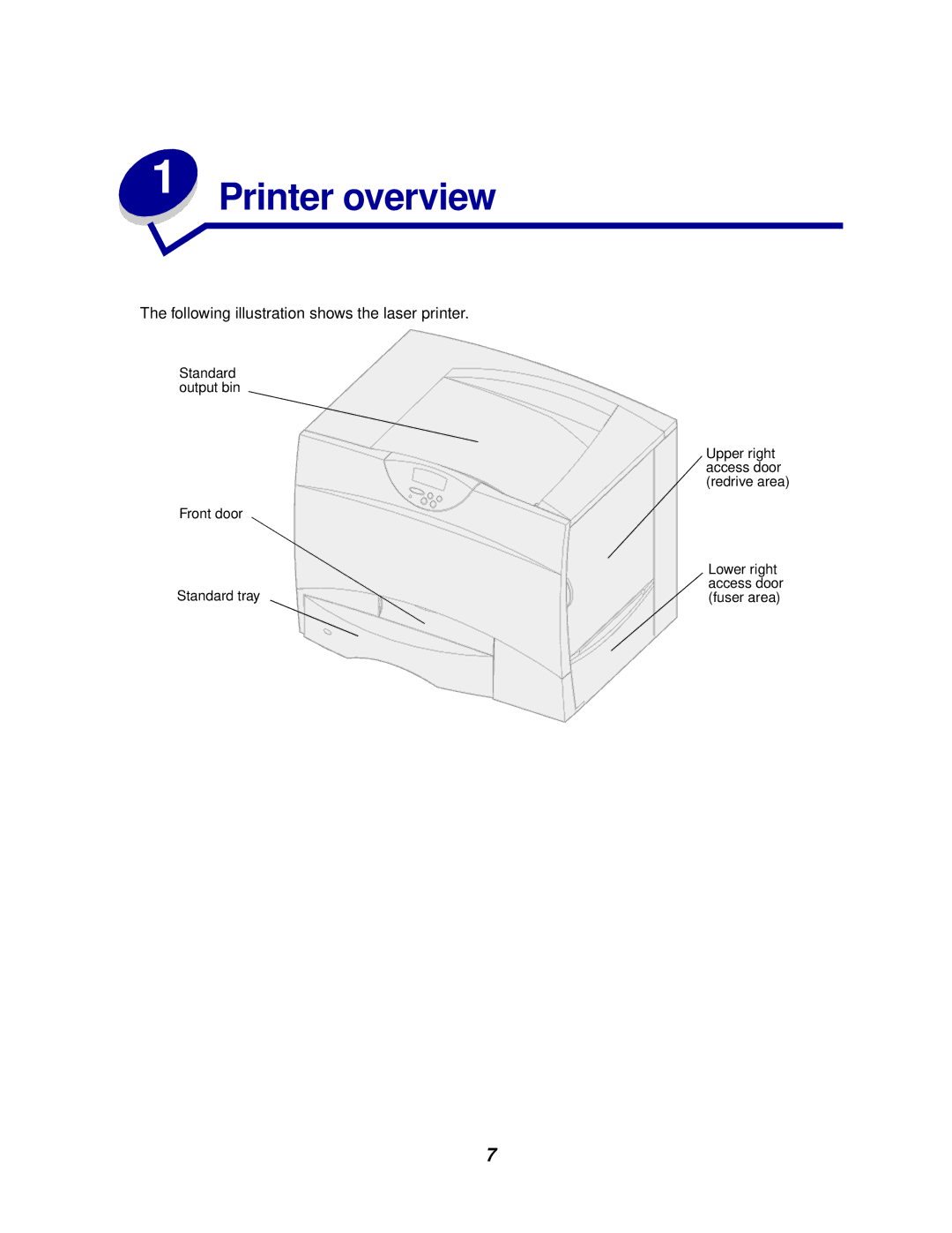 IBM 1220 manual Printer overview 