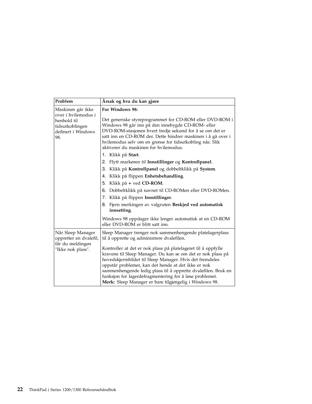 IBM 1300, 1200 manual For Windows 