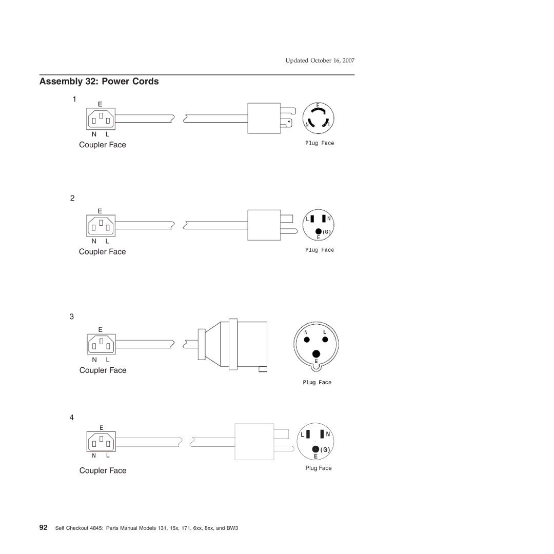 IBM BW3, 131, 171, 6xx, 8xx, 15x manual Assembly 32 Power Cords, Coupler Face 