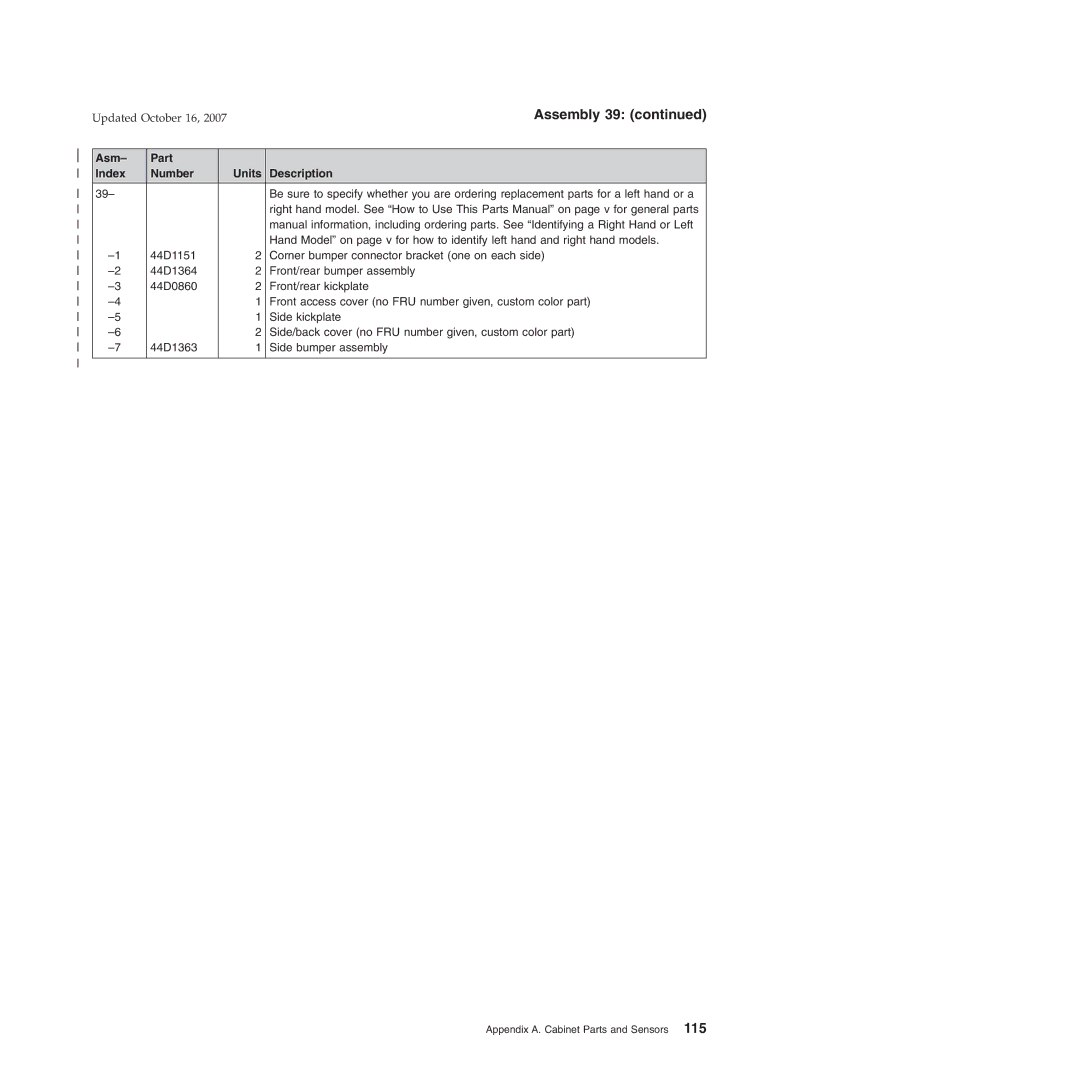 IBM 171, 131, BW3, 6xx, 8xx, 15x manual Assembly 