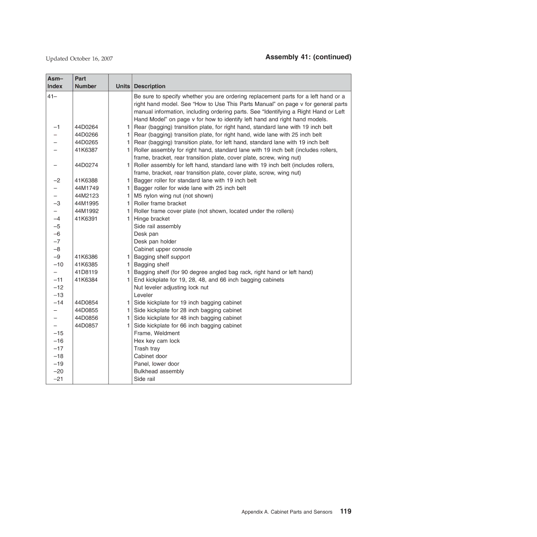 IBM 15x, 131, 171, BW3, 6xx, 8xx manual Assembly 