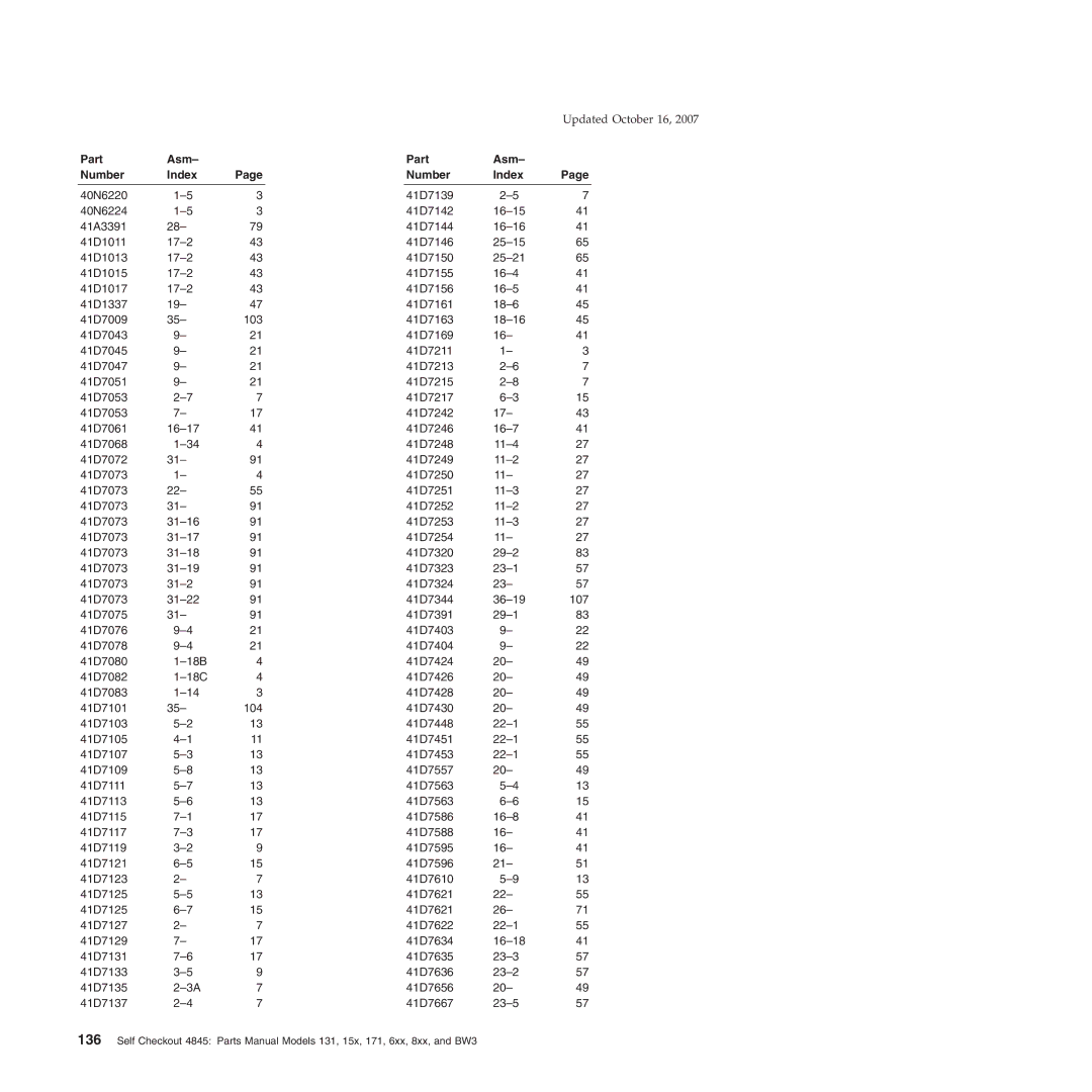 IBM 8xx, 131, 171, BW3, 6xx, 15x manual 41D7072 41D7249 