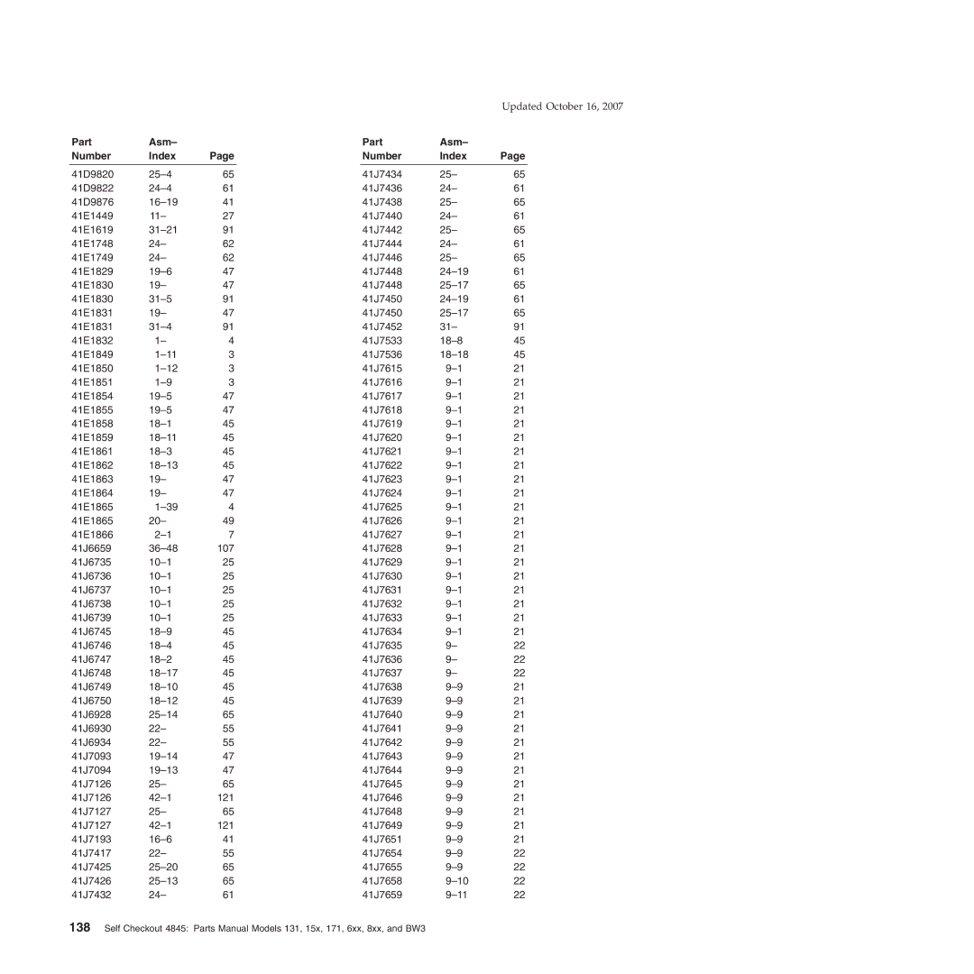 IBM 131, 171, BW3, 6xx, 8xx, 15x manual Part Asm Number Index 