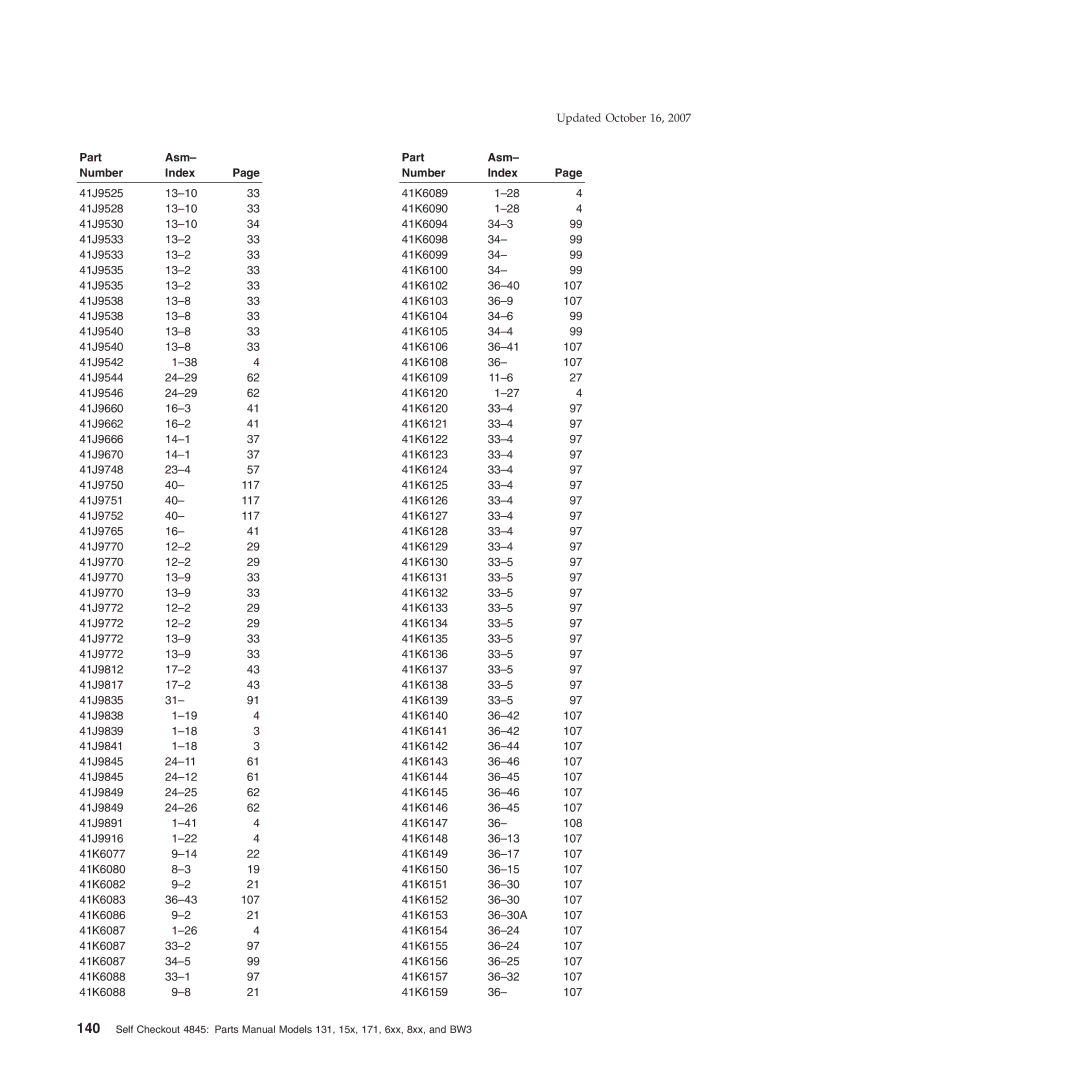 IBM BW3, 131, 171, 6xx, 8xx, 15x manual Part Asm Number Index 