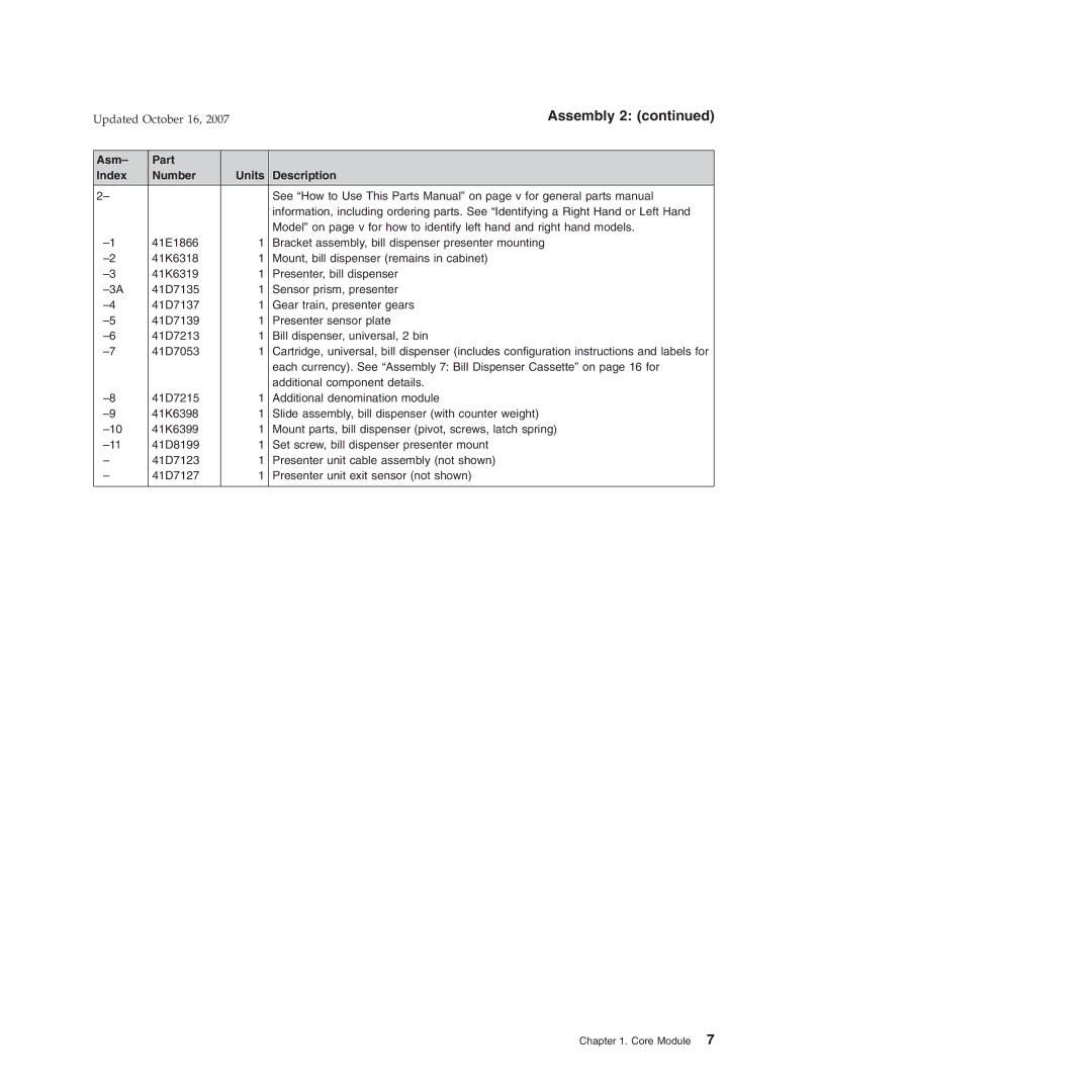 IBM 171, 131, BW3, 6xx, 8xx, 15x manual Additional component details 