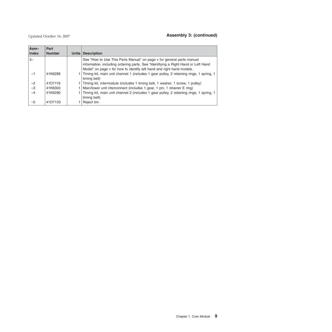 IBM 6xx, 131, 171, BW3, 8xx, 15x manual Assembly 