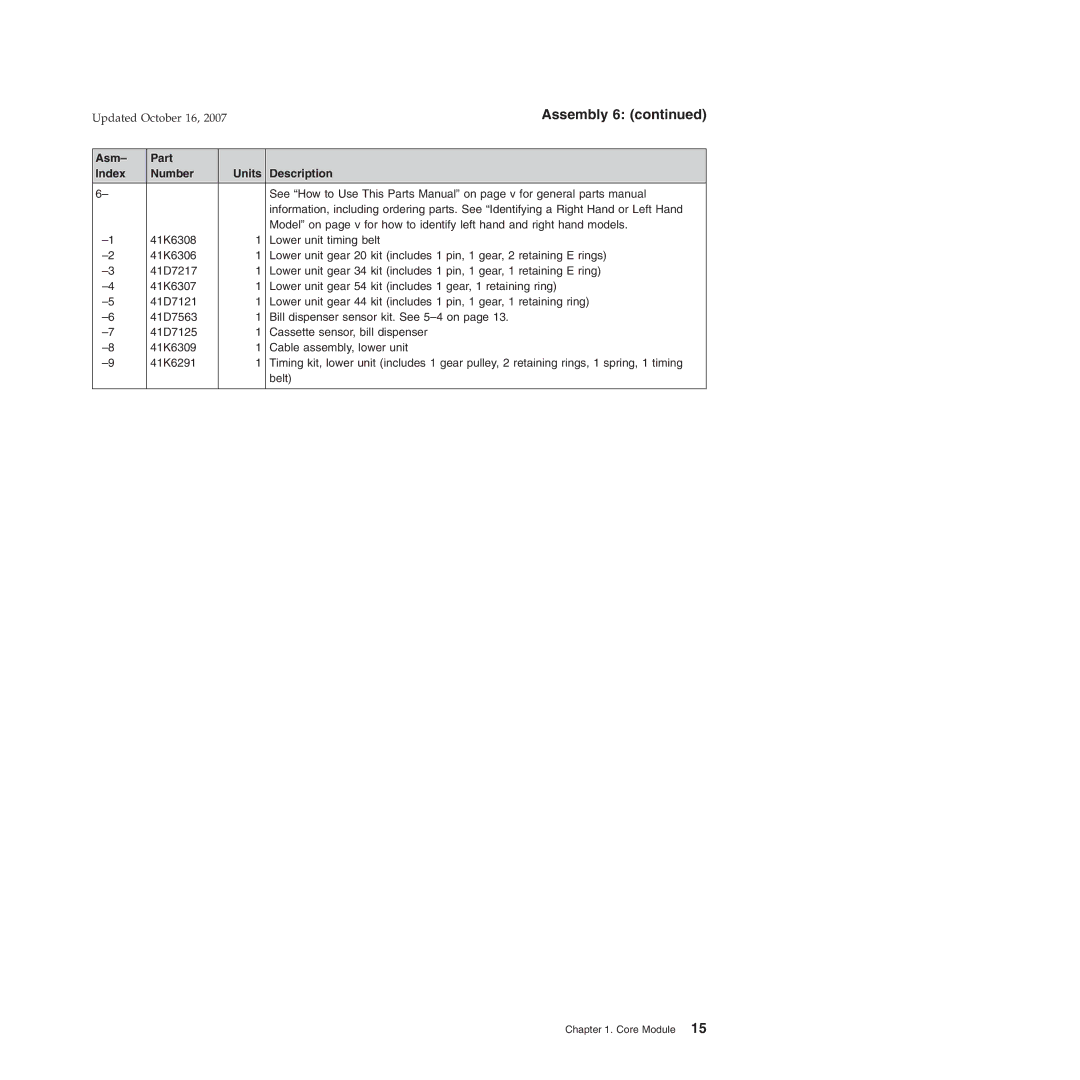 IBM 6xx, 131, 171, BW3, 8xx, 15x manual Assembly 