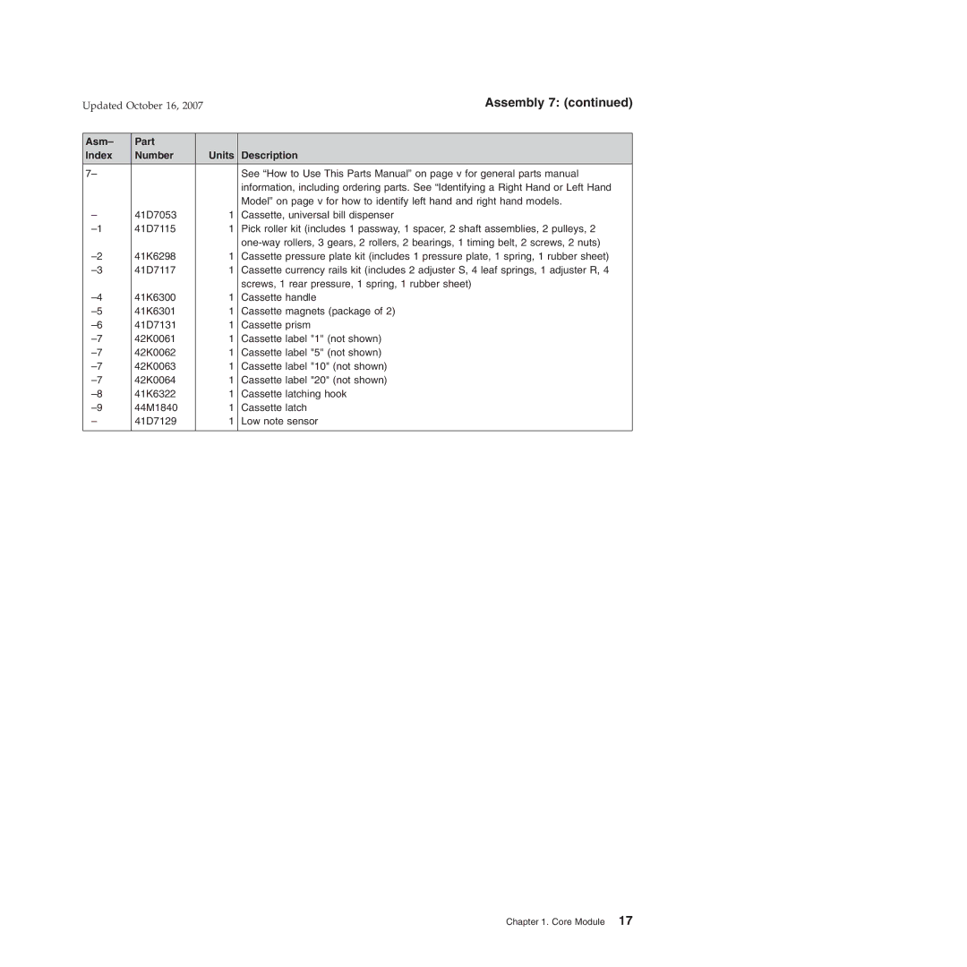 IBM 15x, 131, 171, BW3, 6xx, 8xx manual Assembly 