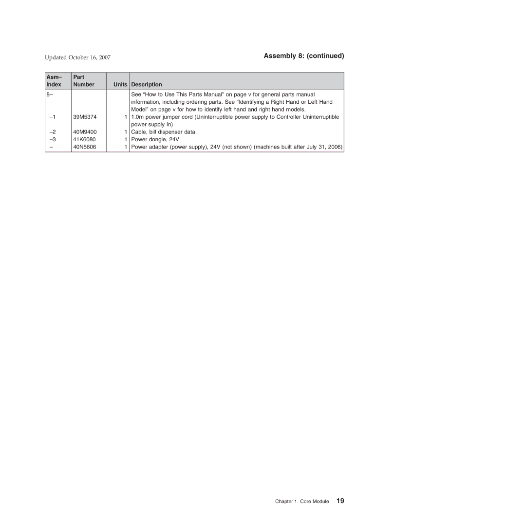 IBM 171, 131, BW3, 6xx, 8xx, 15x manual Assembly 