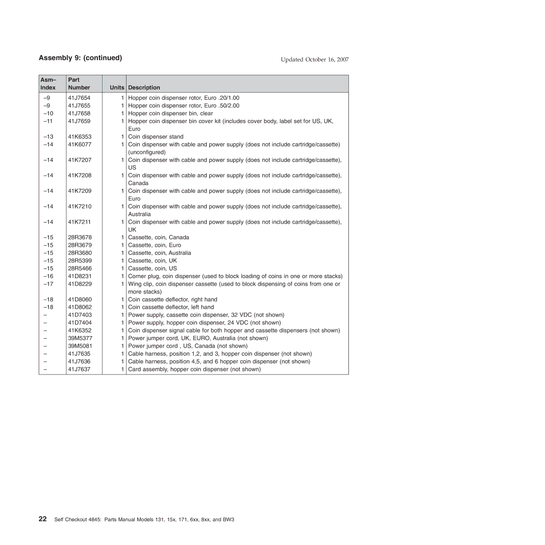 IBM 8xx, 131, 171, BW3, 6xx, 15x manual Assembly 