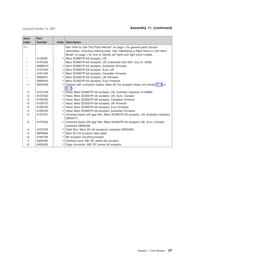 IBM 6xx, 131, 171, BW3, 8xx, 15x manual Assembly 