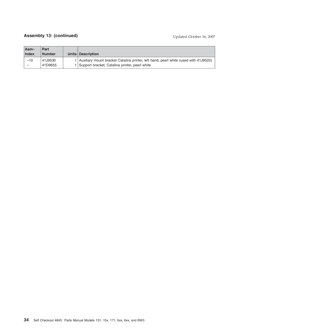 IBM 8xx, 131, 171, BW3, 6xx, 15x manual Asm Part Index Number Units Description 