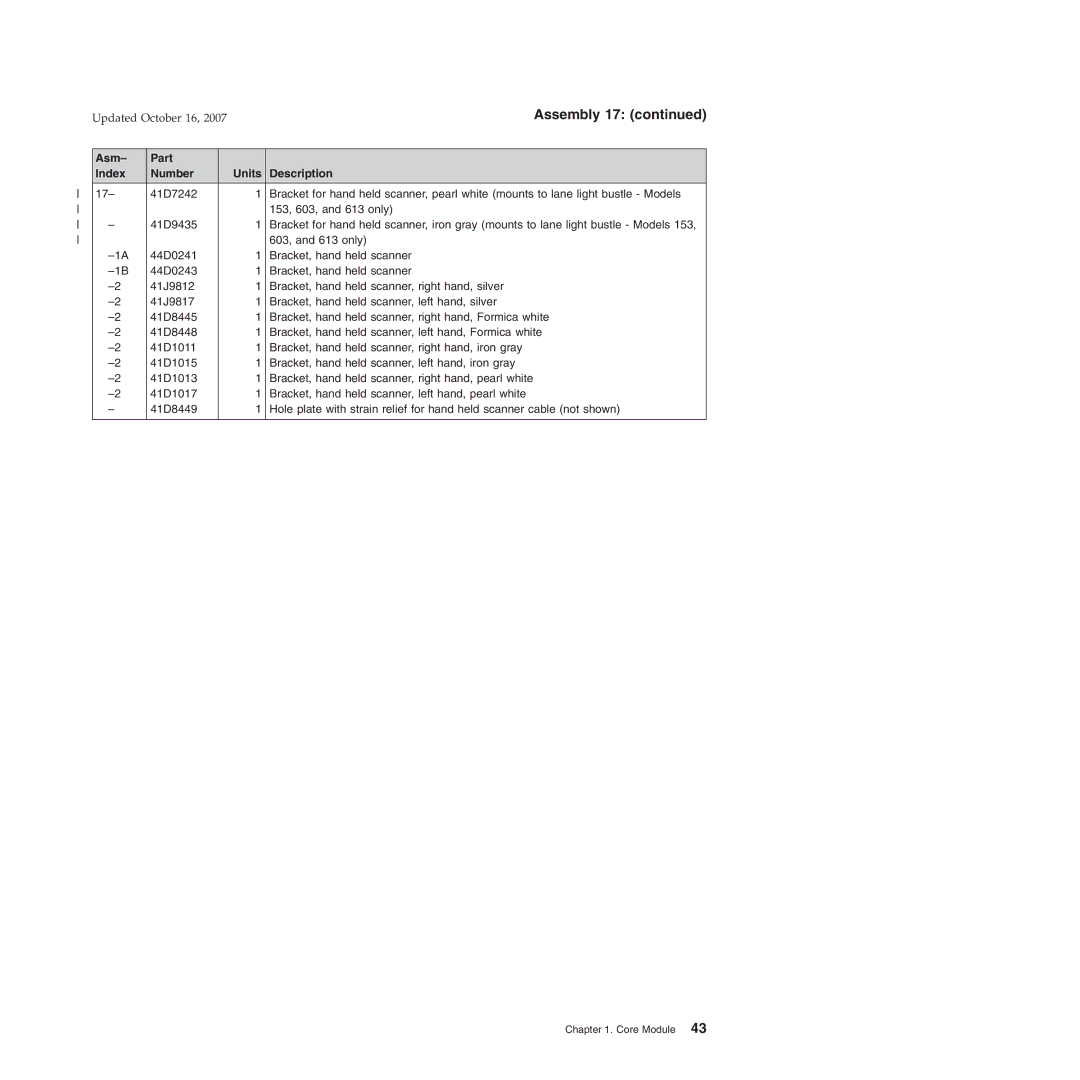 IBM 171, 131, BW3, 6xx, 8xx, 15x manual Assembly 