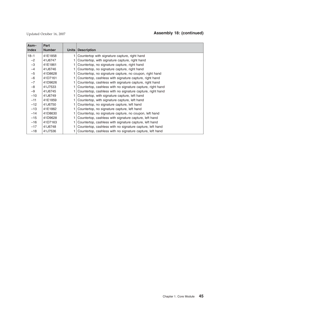 IBM 6xx, 131, 171, BW3, 8xx, 15x manual Assembly 