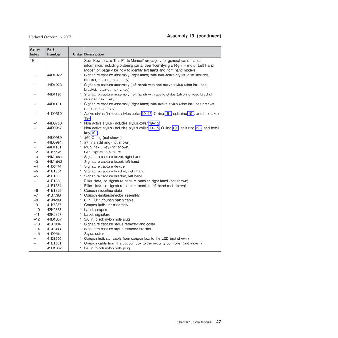 IBM 15x, 131, 171, BW3, 6xx, 8xx manual Assembly 