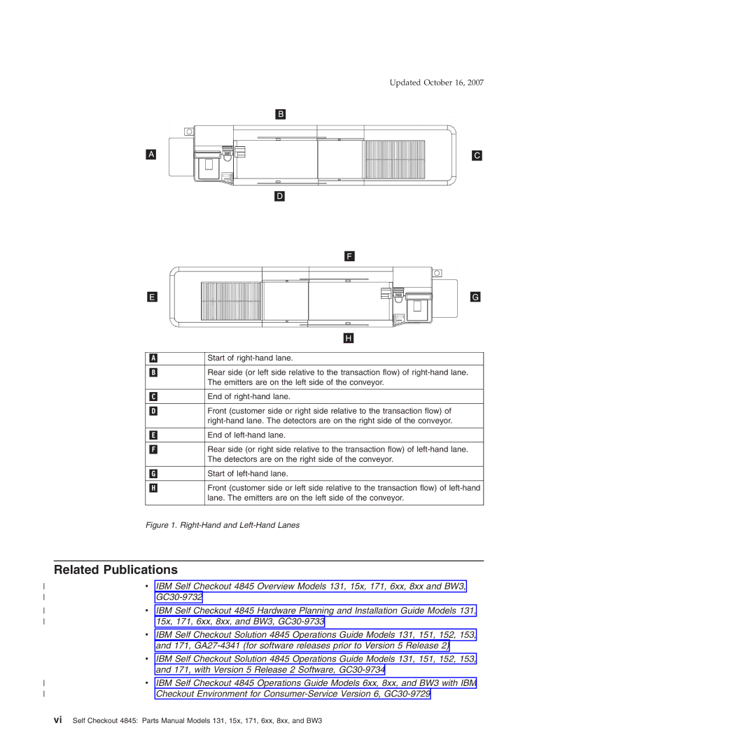 IBM BW3, 131, 171, 6xx, 8xx, 15x manual Related Publications 