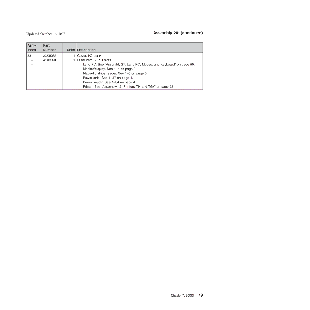 IBM 171, 131, BW3, 6xx, 8xx, 15x manual Boss 