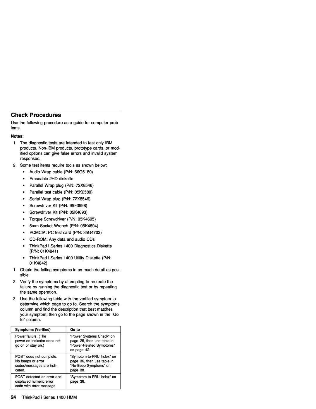 IBM 1400 (2611) manual Check Procedures, Verified 