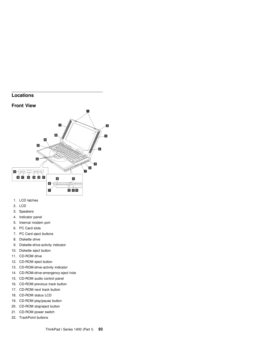 IBM 1400 (2611) manual Locations Front View 