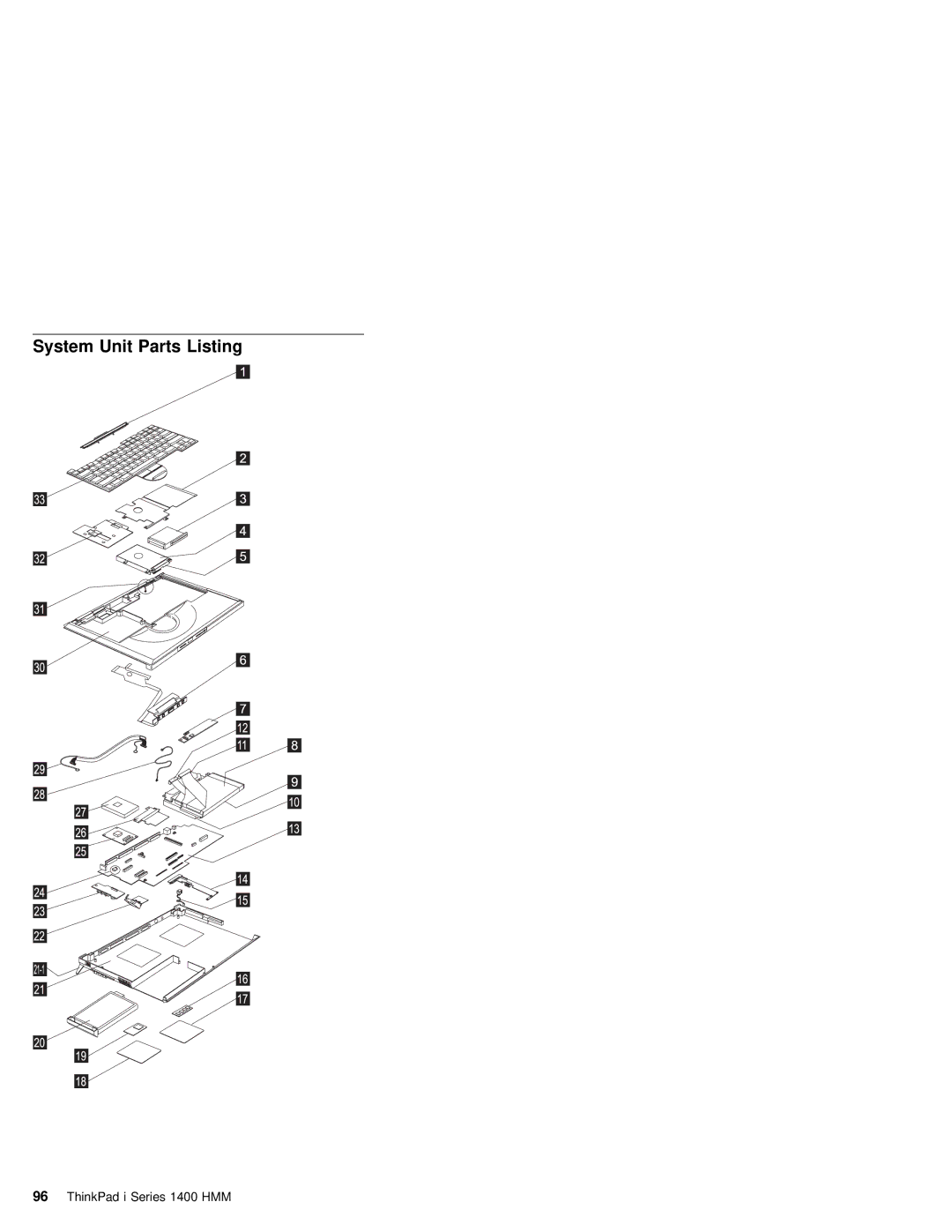 IBM 1400 (2611) manual System Unit Parts Listing 