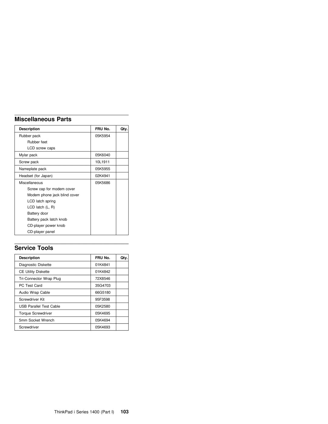 IBM 1400 (2611) manual Miscellaneous Parts, Service Tools, ThinkPad i Series 1400 103Part, FRU No Qty 