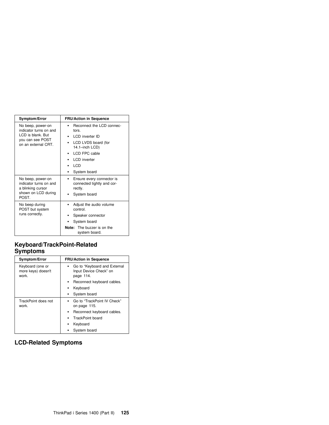 IBM 1400 (2611) manual Keyboard/TrackPoint-Related Symptoms, ThinkPad i Series 1400 Part125 