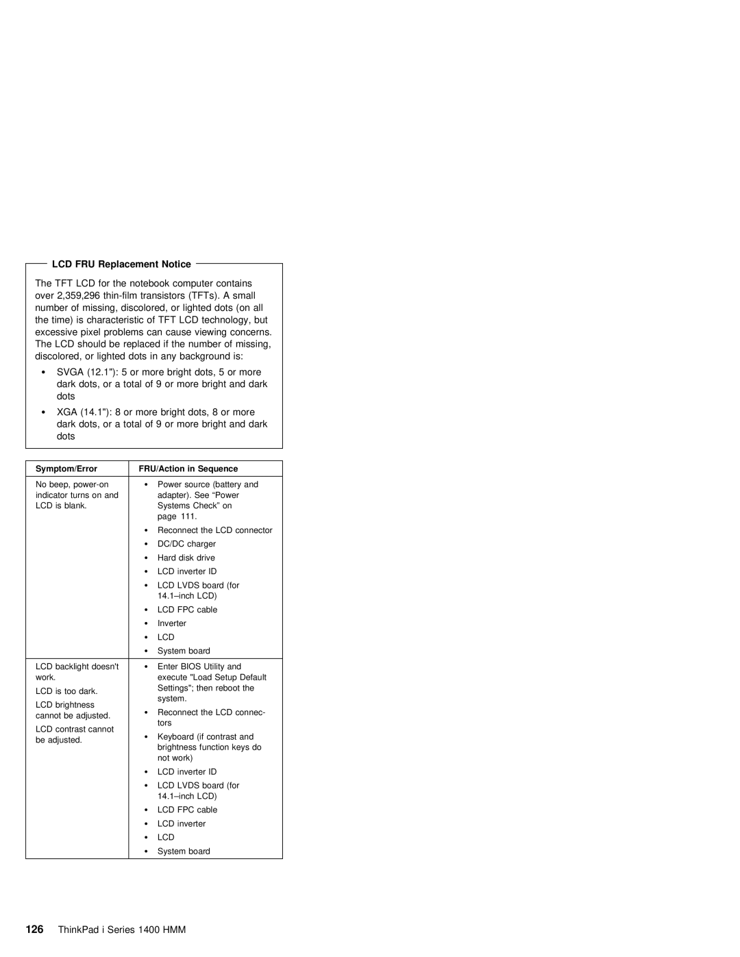 IBM 1400 (2611) manual Lcd 