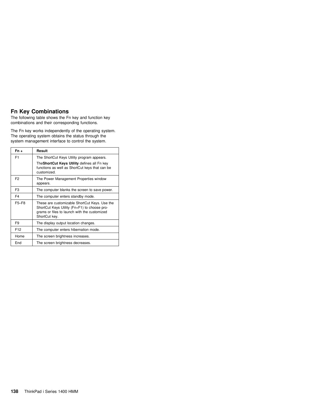 IBM 1400 (2611) manual Fn Key Combinations, Utility 