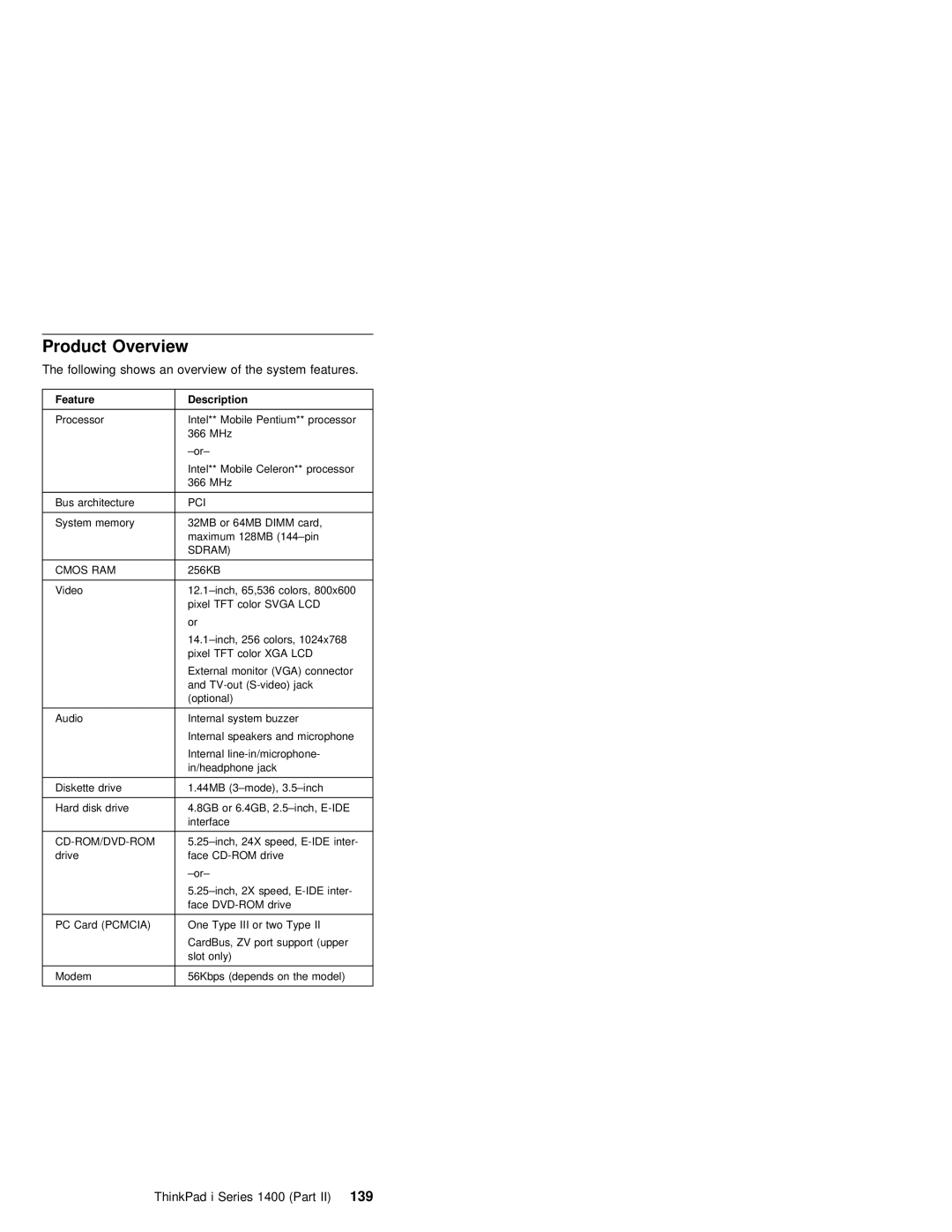 IBM 1400 (2611) manual Following Shows an overview of the system feat, ThinkPad i Series 1400 Part139, Feature Description 