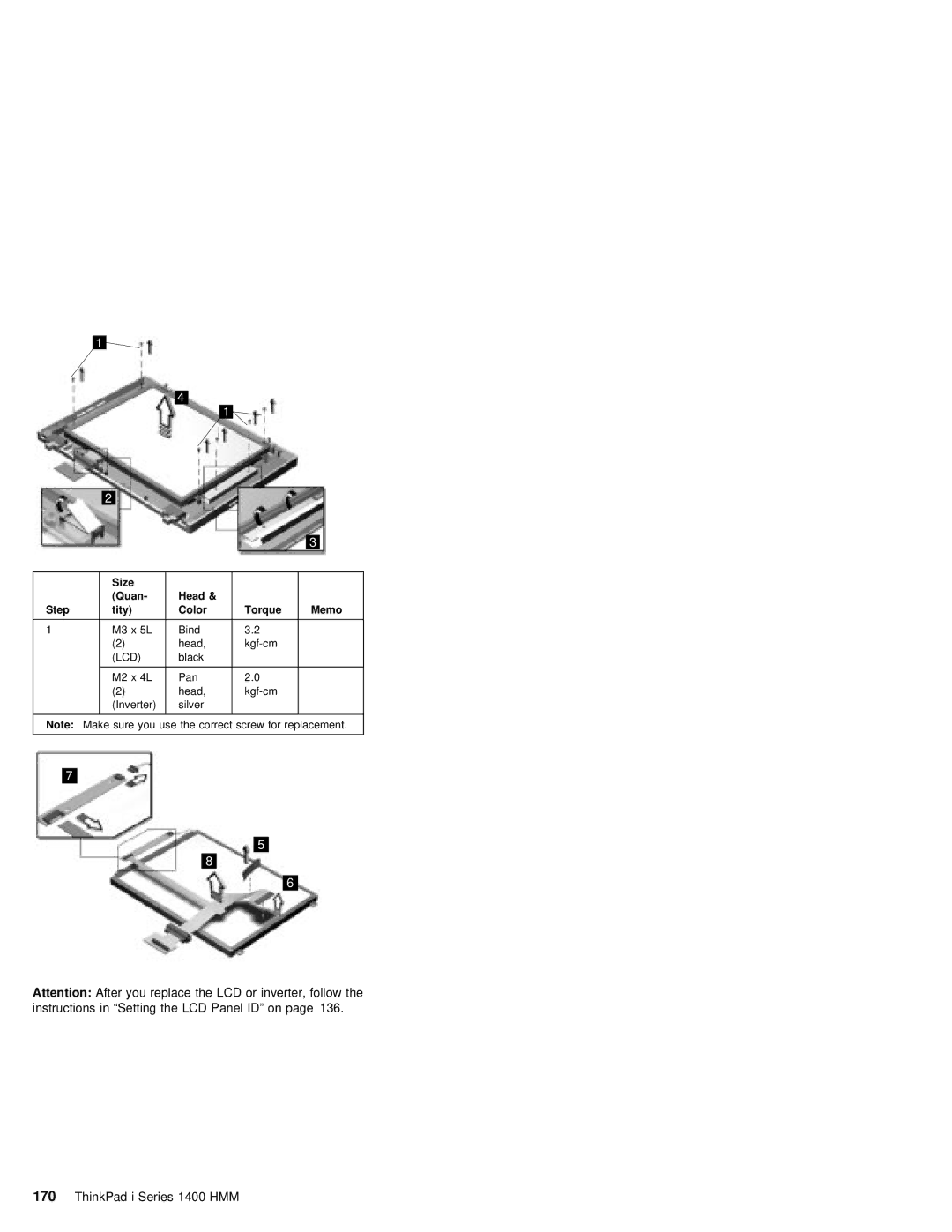 IBM 1400 (2611) manual Bind Head Kgf-cm 