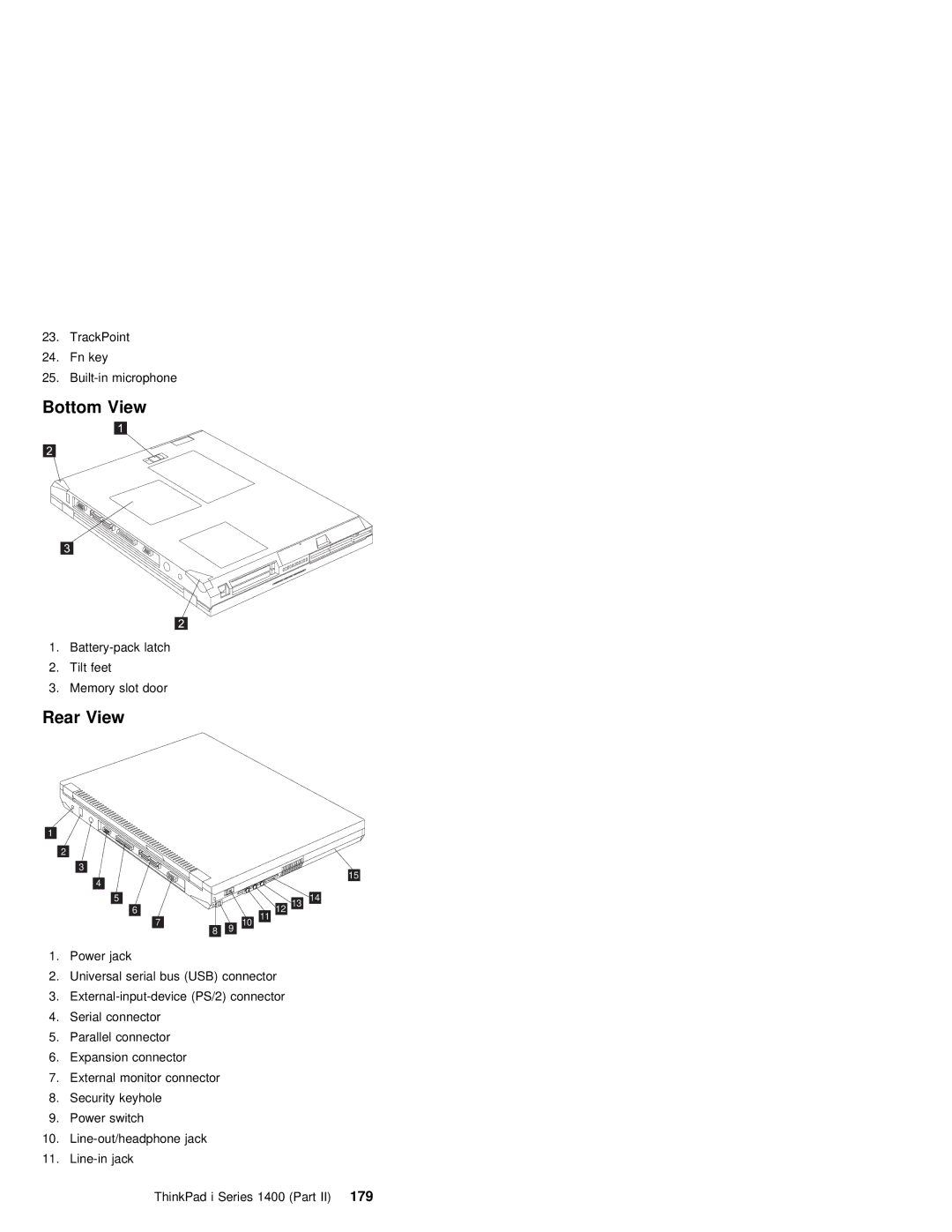 IBM 1400 (2611) manual Bottom View 