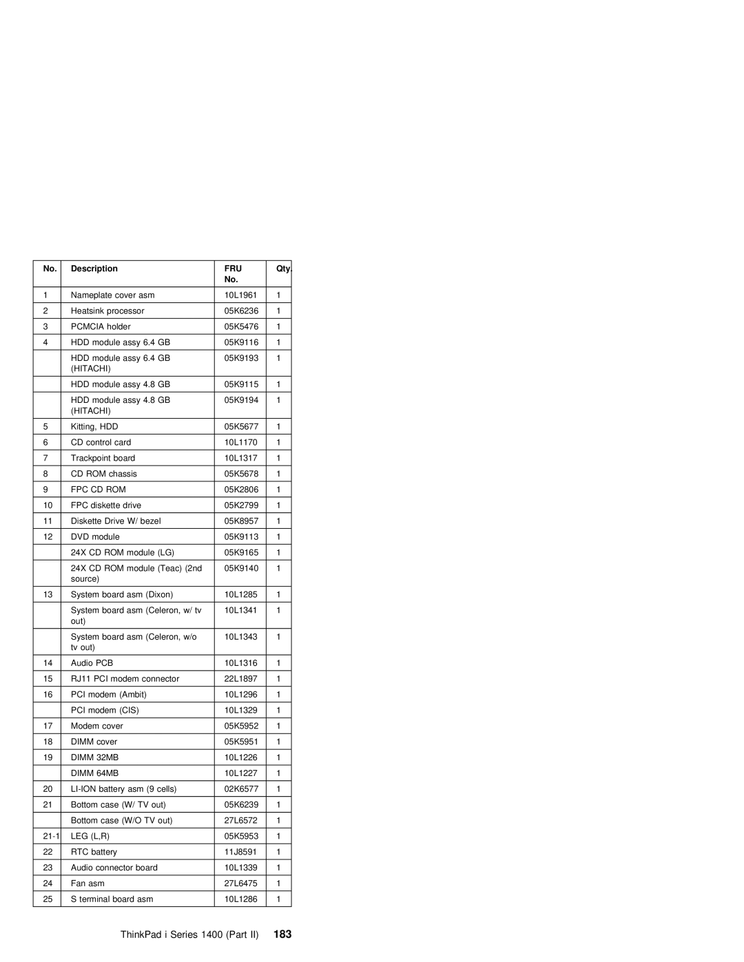 IBM 1400 (2611) manual ThinkPad i Series 1400 Part183 