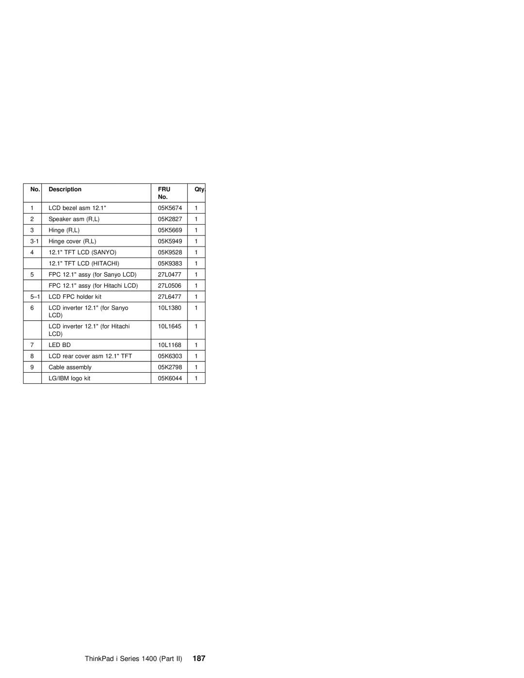 IBM 1400 (2611) manual ThinkPad i Series 1400 Part187 