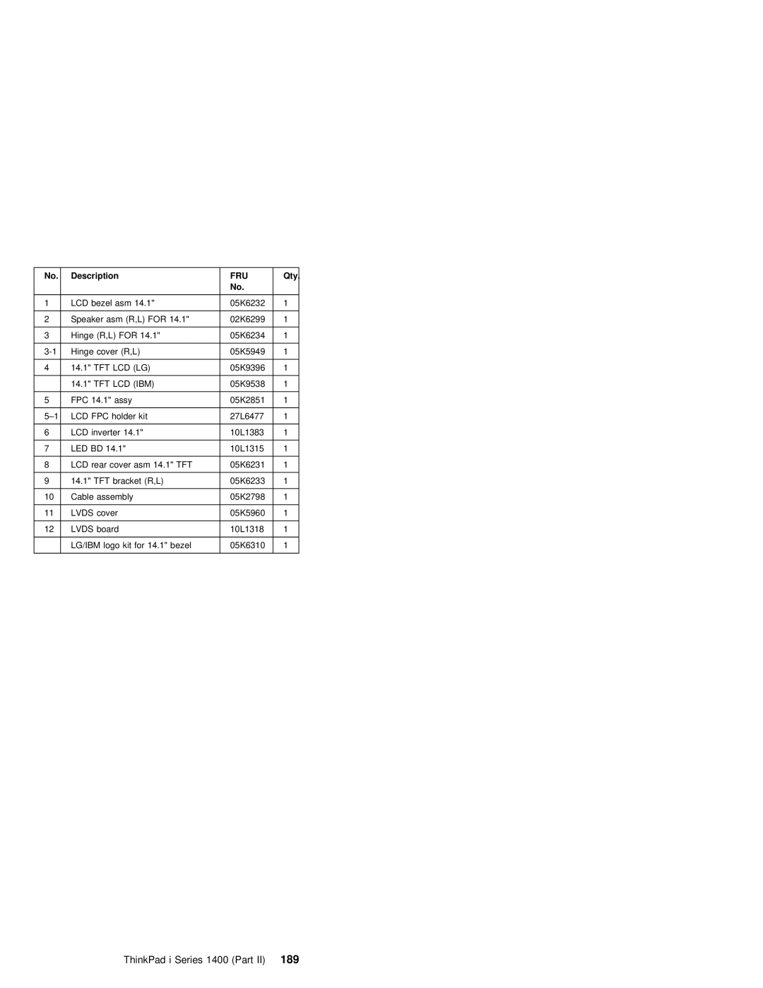 IBM 1400 (2611) manual ThinkPad i Series 1400 Part189, Ibm 