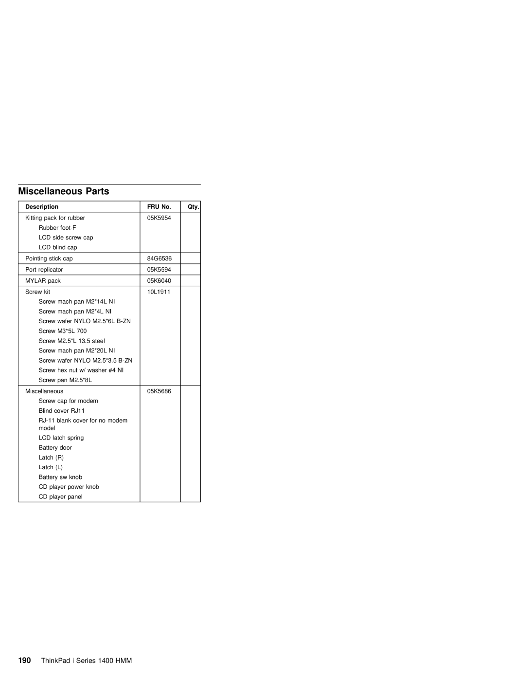 IBM 1400 (2611) manual Kitting Pack For Rubber 05K5954 Rubber foot-F 