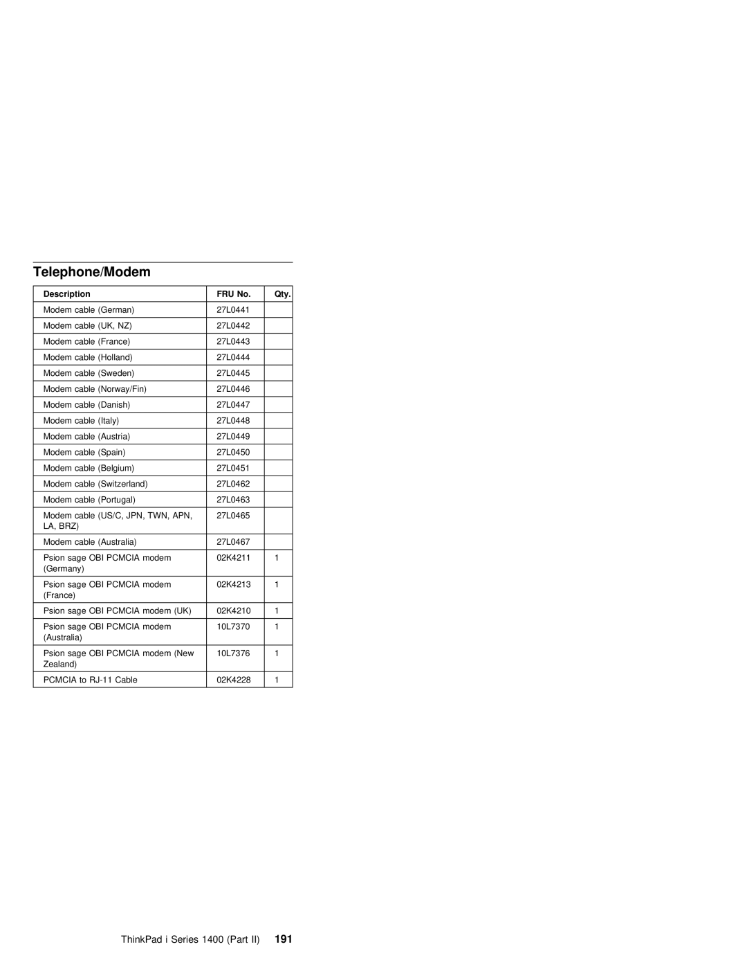 IBM 1400 (2611) manual Telephone/Modem, ThinkPad i Series 1400 Part191, Description FRU No Qty 