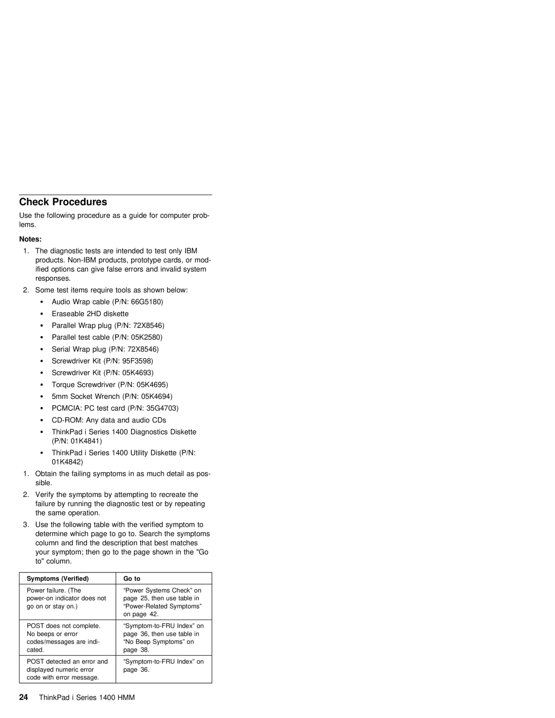 IBM 1400 (2611) manual Check Procedures, PC test Card, Verified 