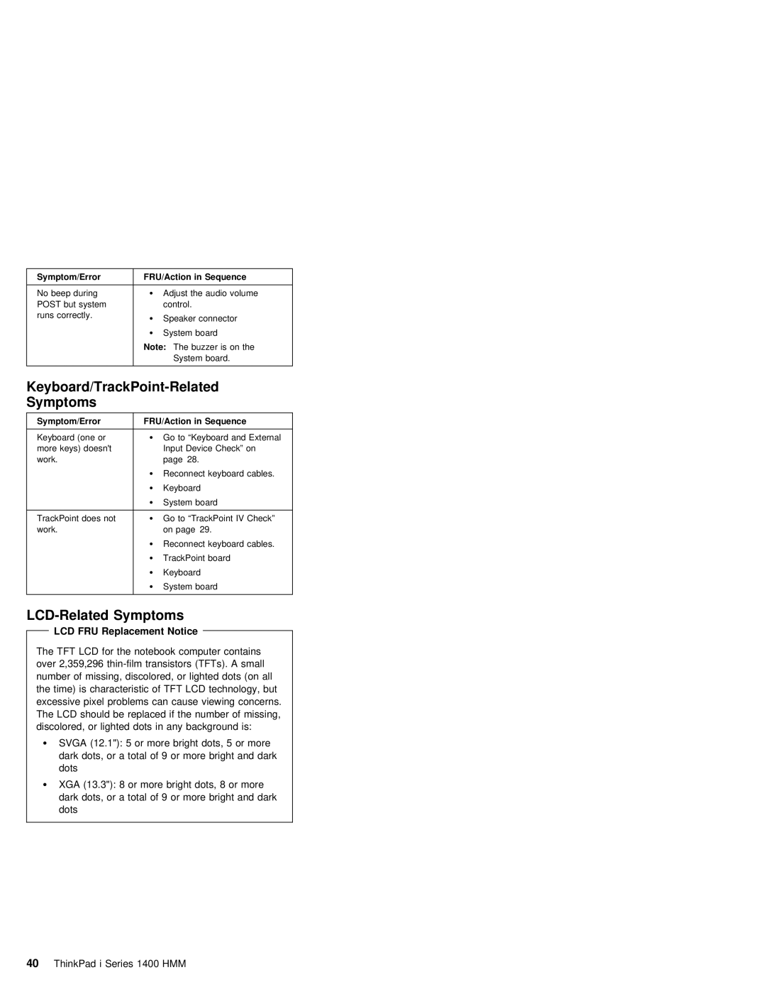 IBM 1400 (2611) Keyboard/TrackPoint-Related Symptoms, LCD-Related Symptoms, LCD FRU Replacement Notice, Tft, Sequence 