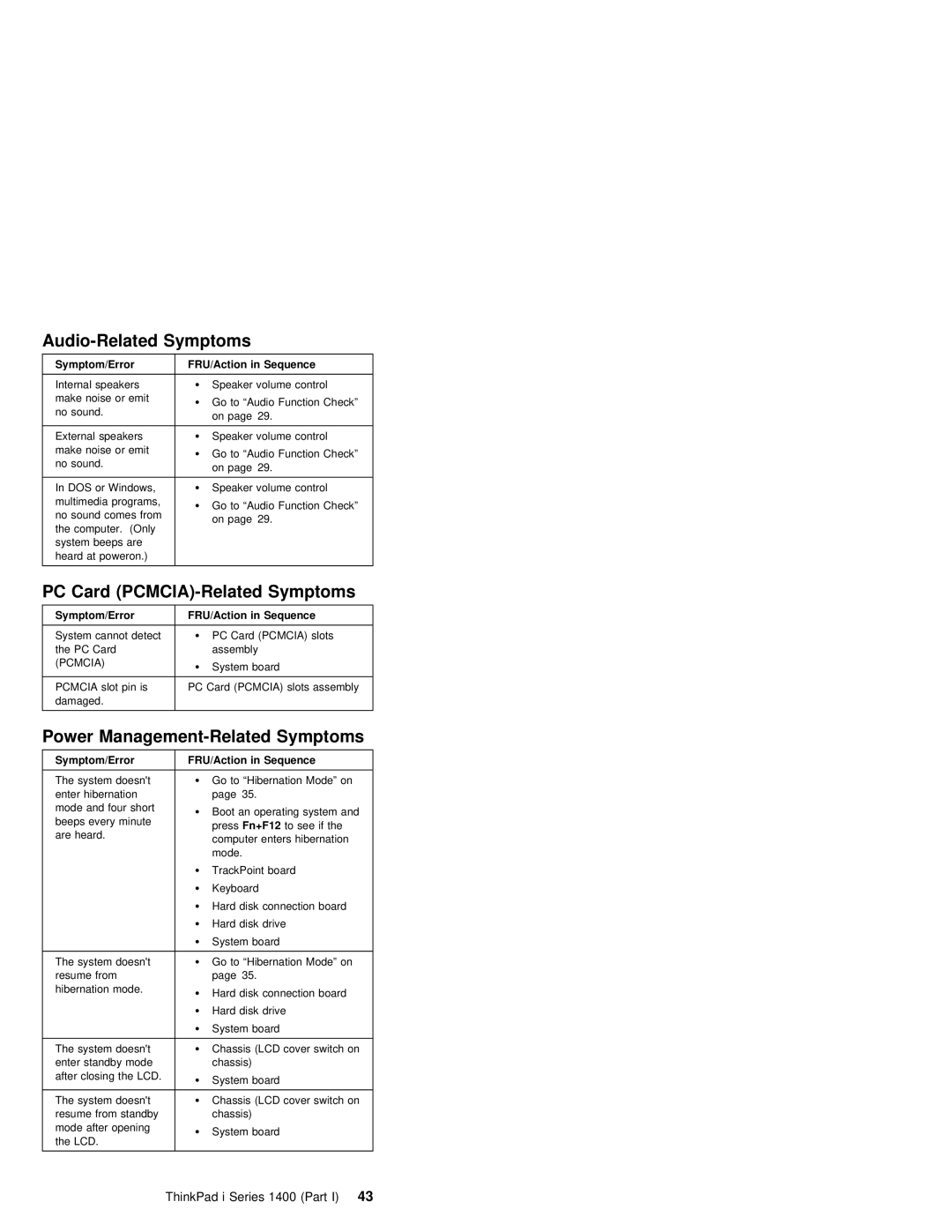 IBM 1400 (2611) Audio-Related Symptoms, PC Card PCMCIA-Related Symptoms, Power Management-Related Symptoms, PressFn+F12 