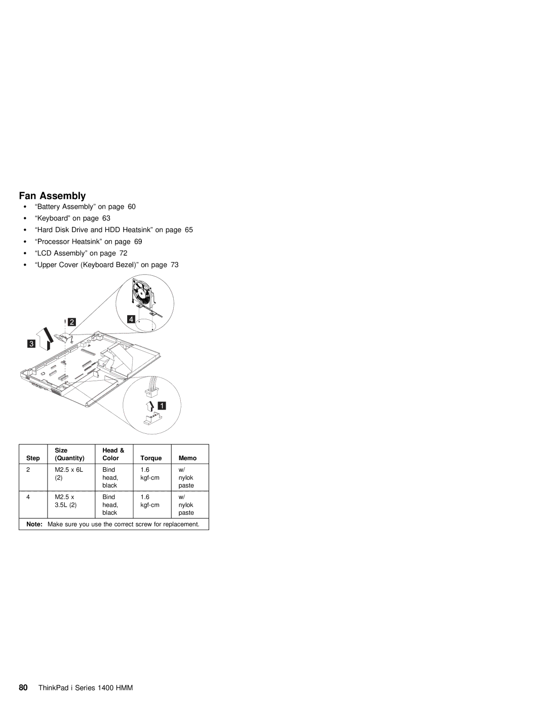 IBM 1400 (2611) manual Fan Assembly 